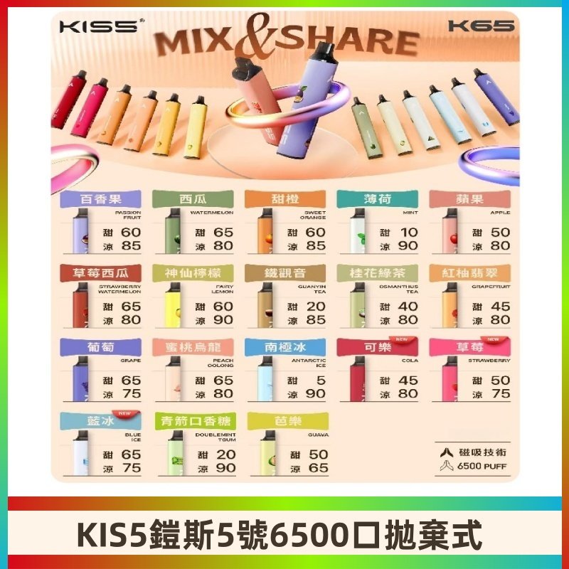 鎧斯KIS5一次性 6500口磁吸式 自由混搭拋棄式電子煙#18個口味#
