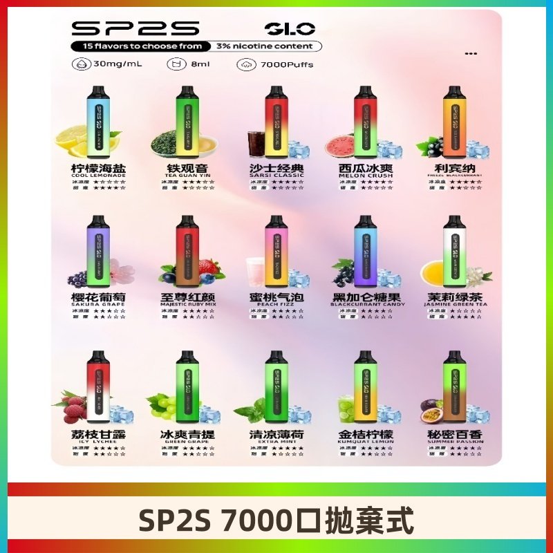 SP2S一次性7000口大容量拋棄式電子菸#正品保證#